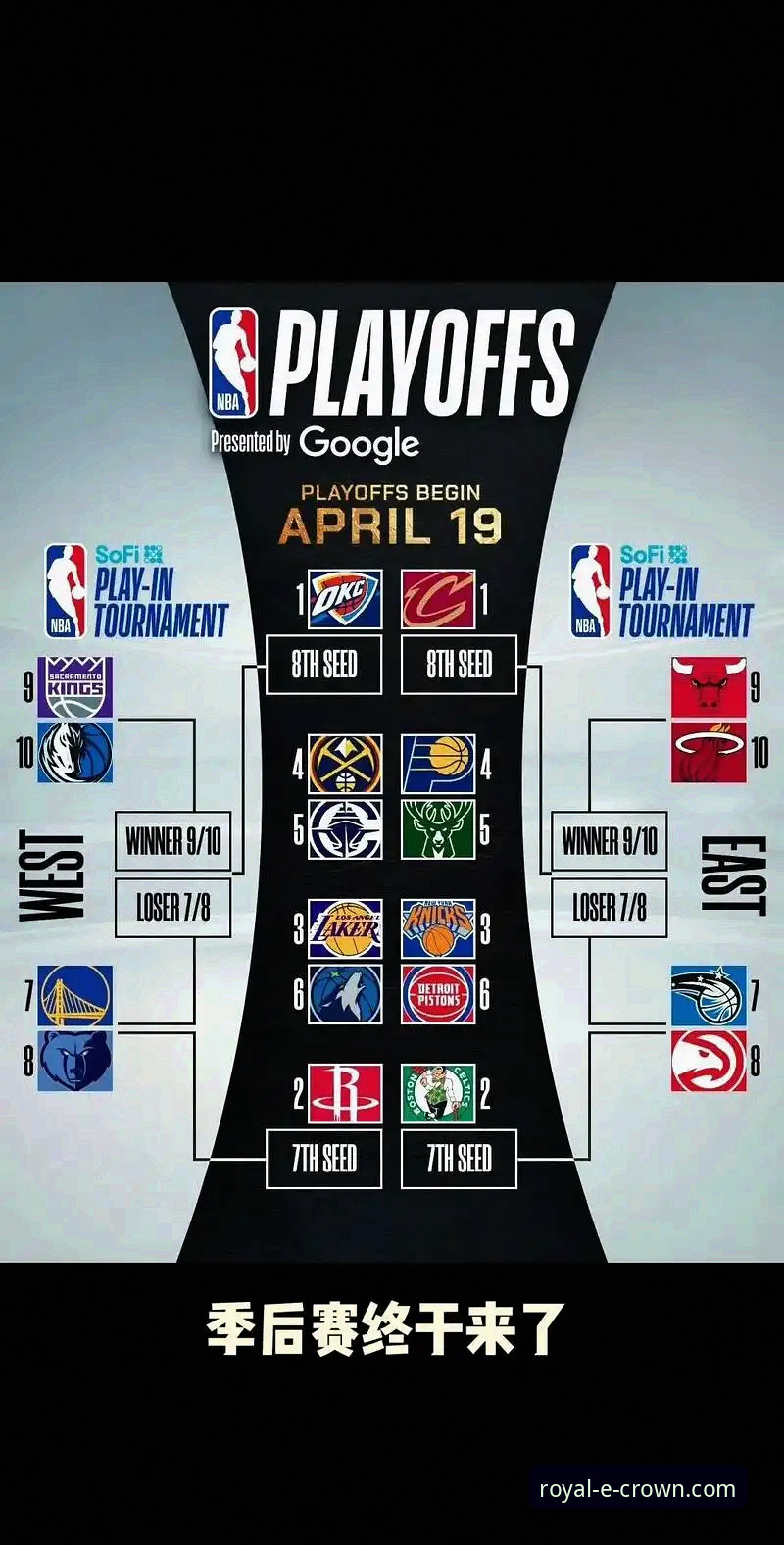 湖人锁定季后赛深度评测:从皇冠国际娱乐平台视角看NBA西部格局演变