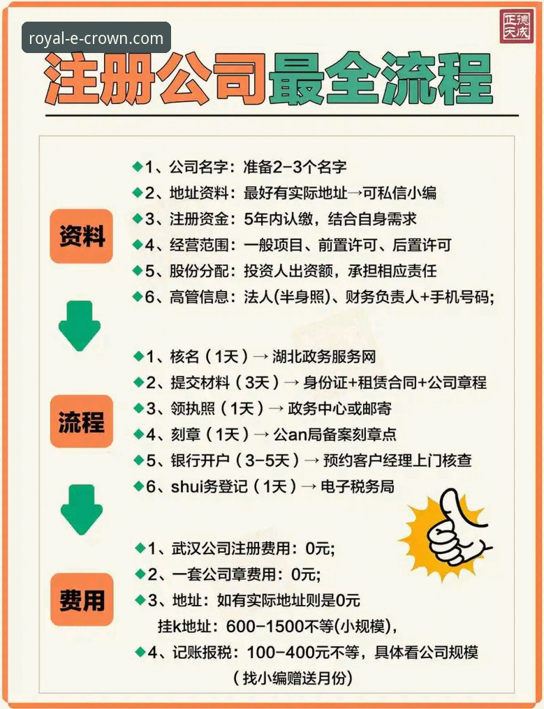 皇冠国际娱乐平台注册必备知识:从入门到精通的完整指南